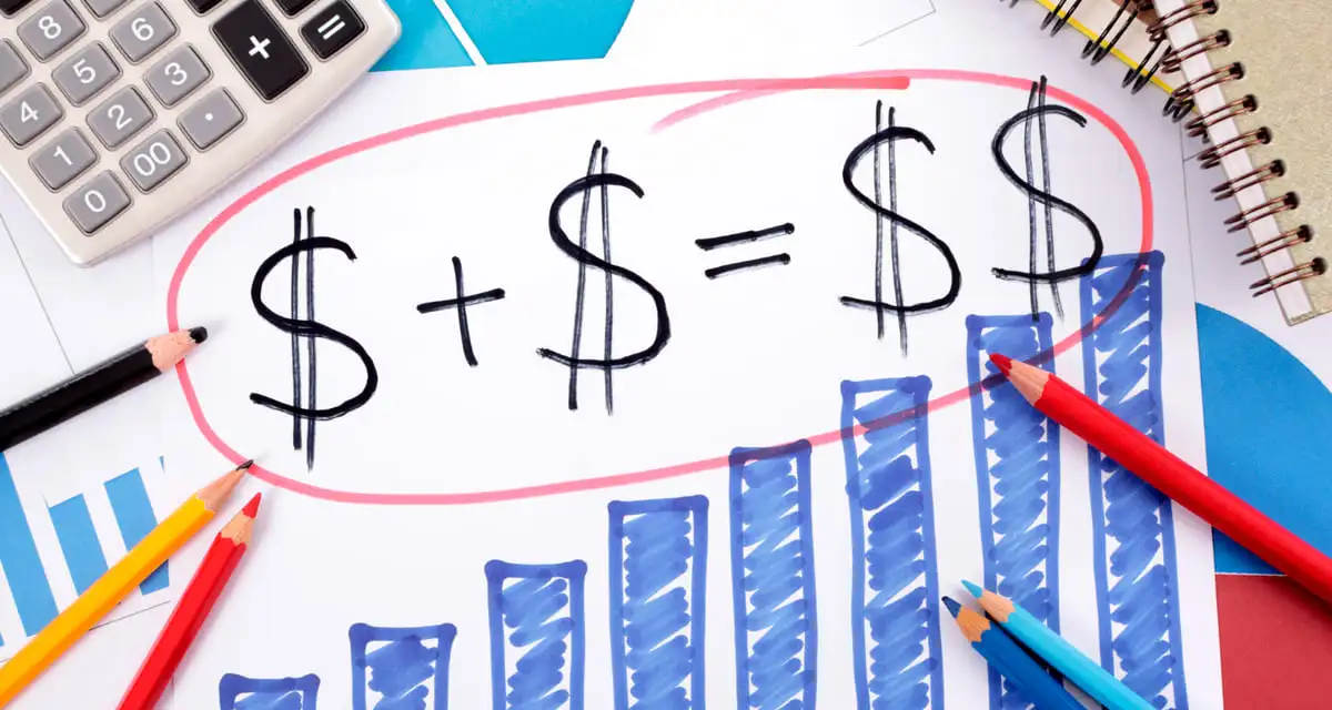 rachunek kosztów działań